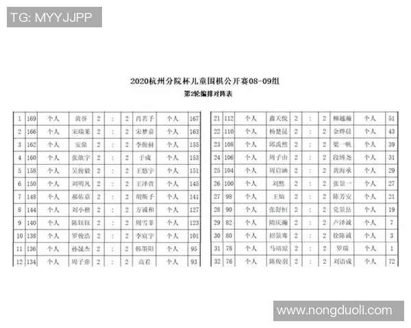 杭州乒乓球队在联合会杯积分榜中以95分稳居第一名展现强劲实力
