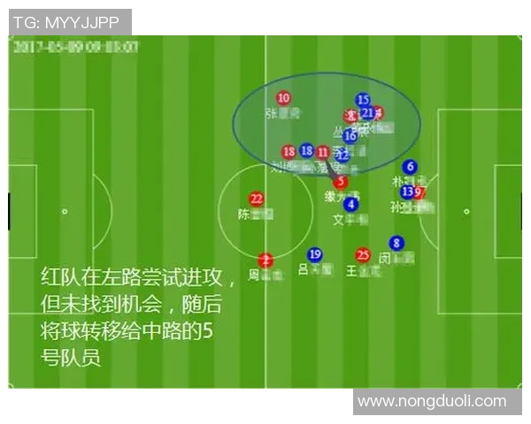 南京足球队与西安足球队赛后复盘速度对比分析与战术探讨 南京足球队与西安足球队赛后复盘速度对比分析与战术探讨