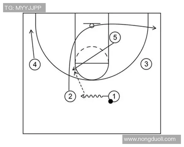 西安篮球队中路突破战术解析与球队发展前景展望